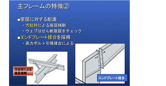 主フレームの特徴②